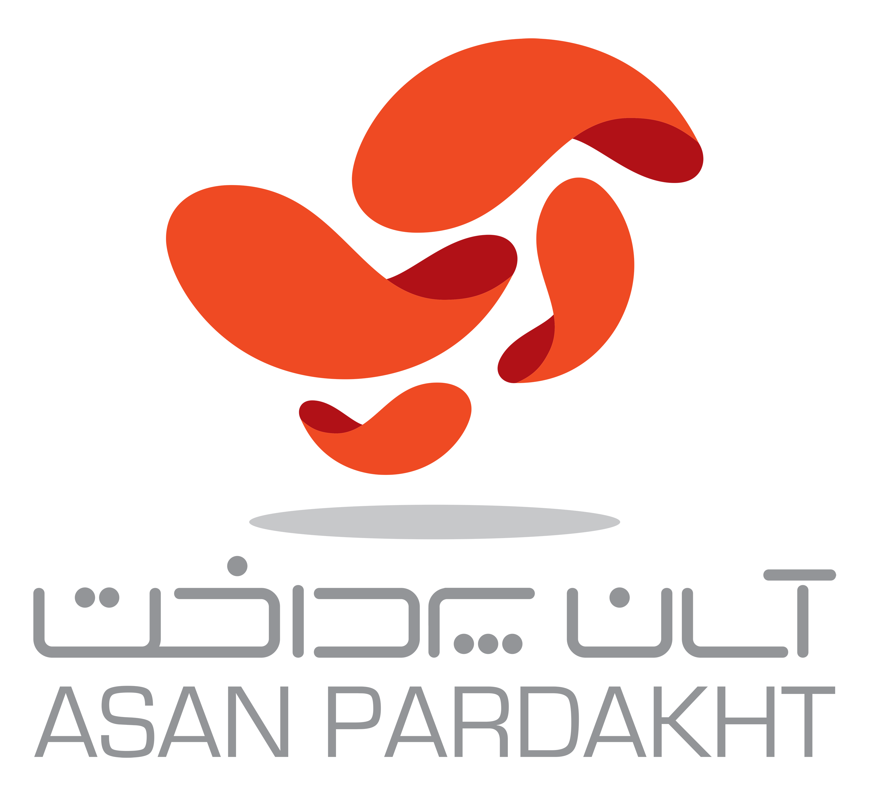 بانک های قابل ثبت در سامانه آسان پرداخت